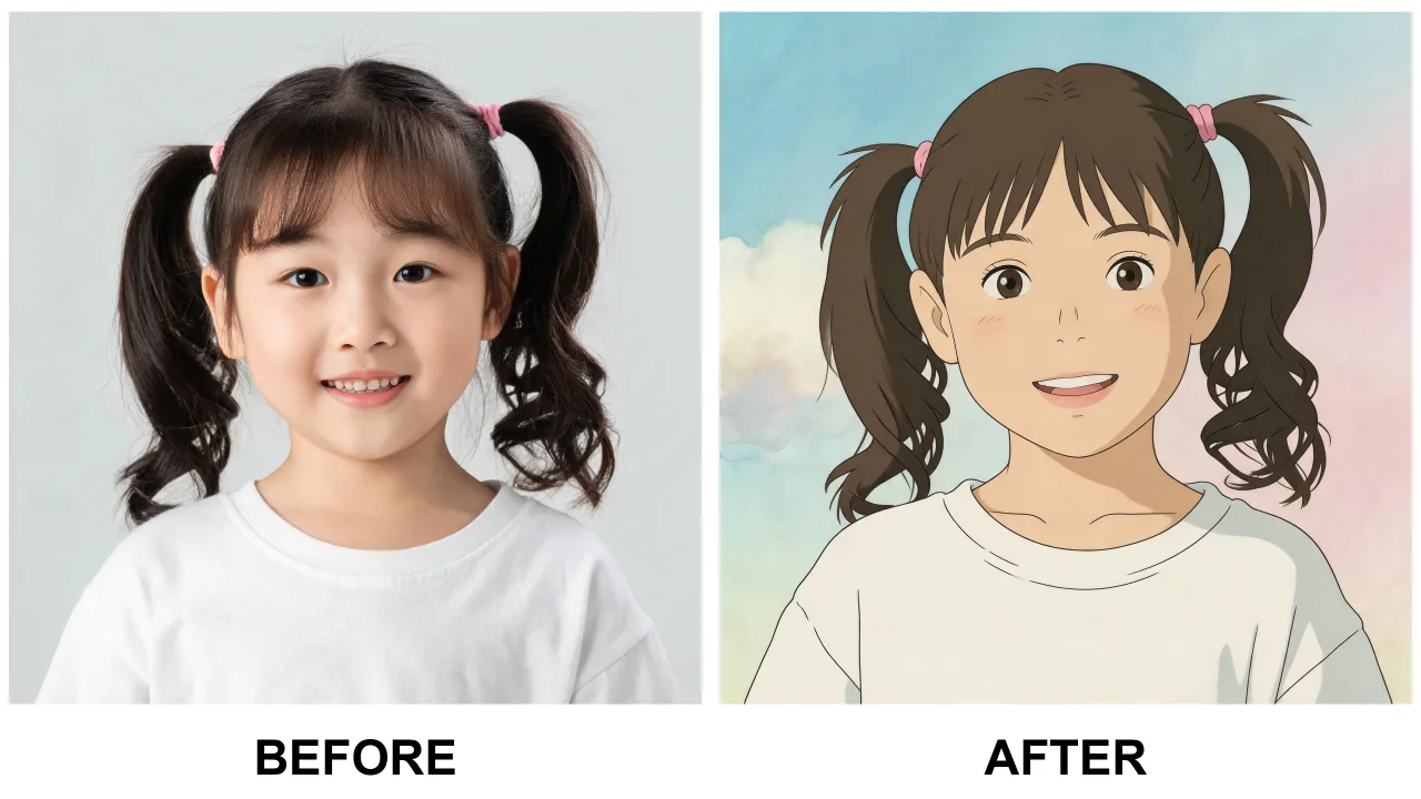 ai ghibli filter example: before and after photo edited with AI Filtery